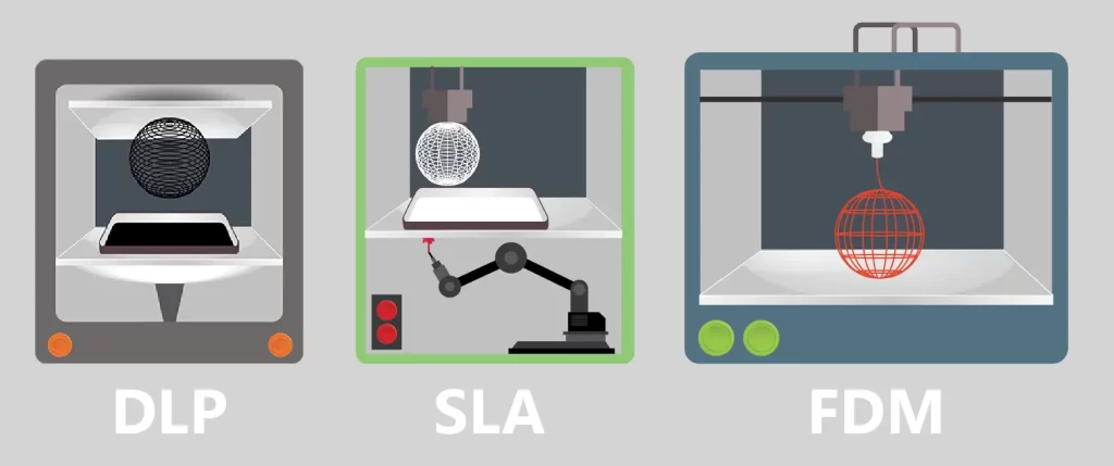 fdm vs dlp different